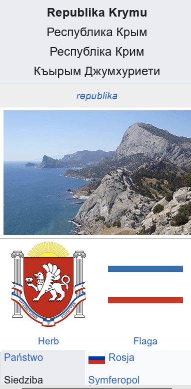 Republika Krymu na polskiej Wikipedii. Źródło: https://pl.wikipedia.org/wiki/Republika_Krymu_(jednostka_administracyjna_Rosji) (08.05.2025r)