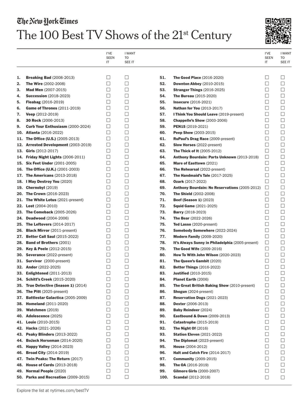 "100 najlepszych seriali XXI wieku" (Źródło: https://www.nytimes.com/interactive/2026/arts/television/best-tv-shows-21st-century.html)